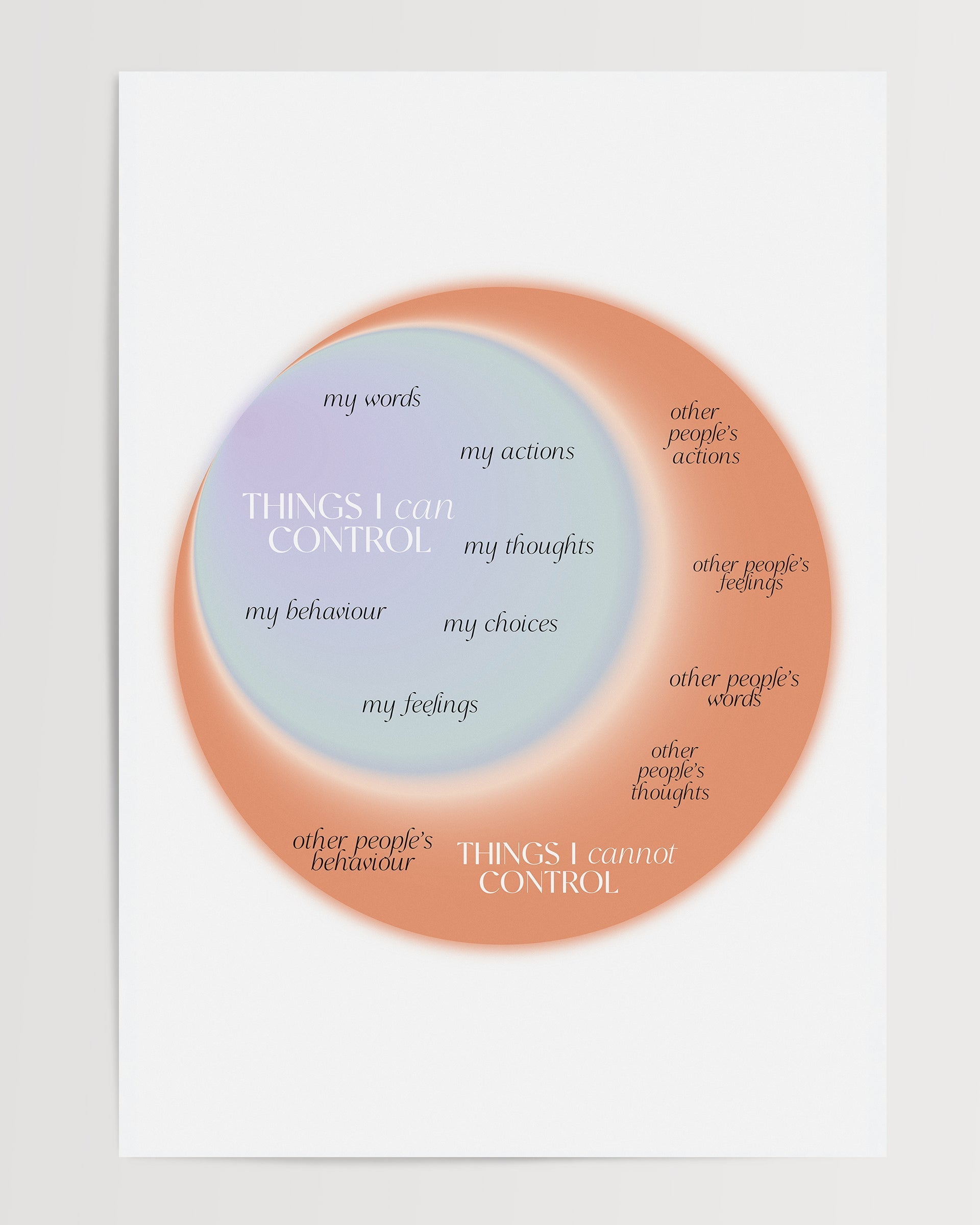 Control Rework Poster Control - Therapy Poster - Art Print – The Poster Square